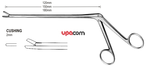 Выкусыватели нейрохирургические