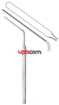 Диссекторы