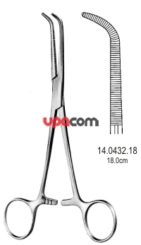 Зажимы для желчных протоков
