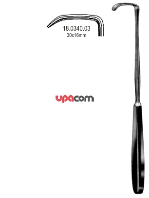 Ретракторы хирургические