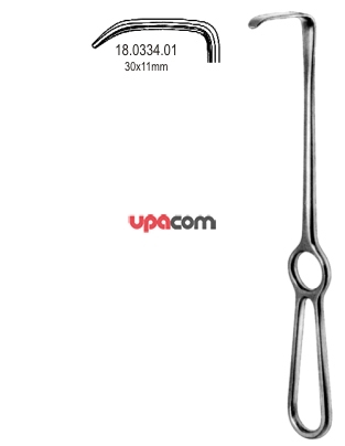 Ретракторы хирургические