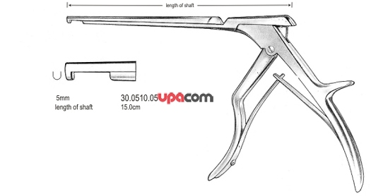 Выкусыватели нейрохирургические