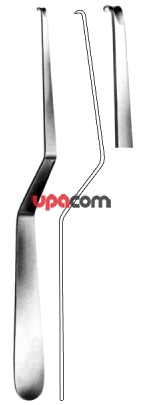 Ретракторы нейрохирургические