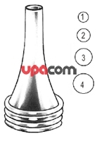 Зеркала ушные