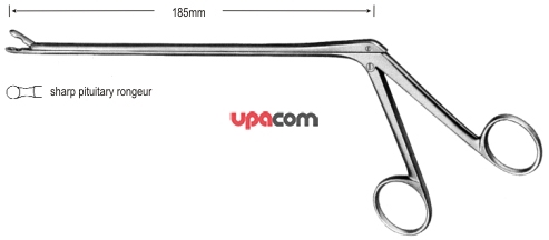 Выкусыватели нейрохирургические