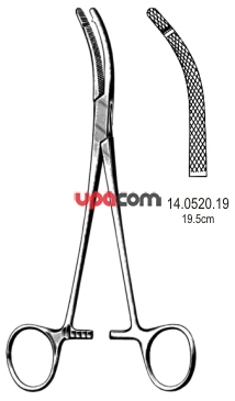 Зажимы для гистерэктомии