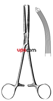 Зажимы для гистерэктомии