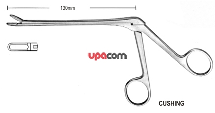 Выкусыватели нейрохирургические
