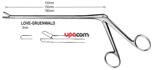 Выкусыватели нейрохирургические