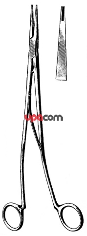 Щипцы для наложения клипс