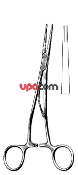 Щипцы для наложения клипс