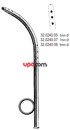 Трубки трахеотомические